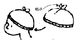 �X�q�ɂ���