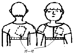 �x�X�g�ɂ���