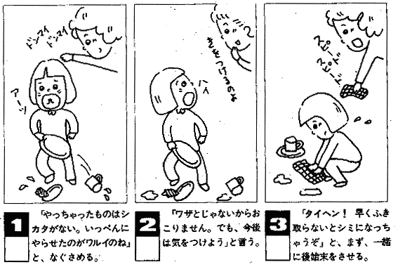 ����̗���ɂR